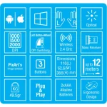 ماوس بی سیم بیاند مدل BM-3890 RF - تصویر 5